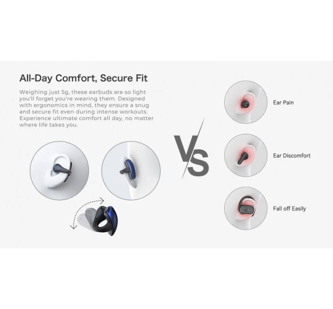 iMiki Bluetooth-гарнітура iMiki SP1 Blue