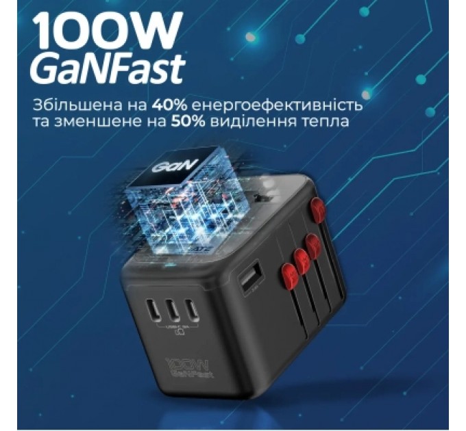 Зарядний пристрій Promate tripmate-gan100