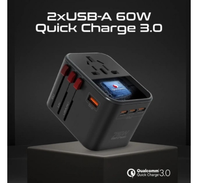 Promate Зарядний пристрій Promate tripmate-gan75