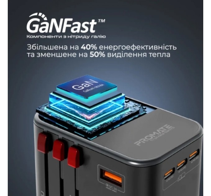 Promate Зарядний пристрій Promate tripmate-gan75