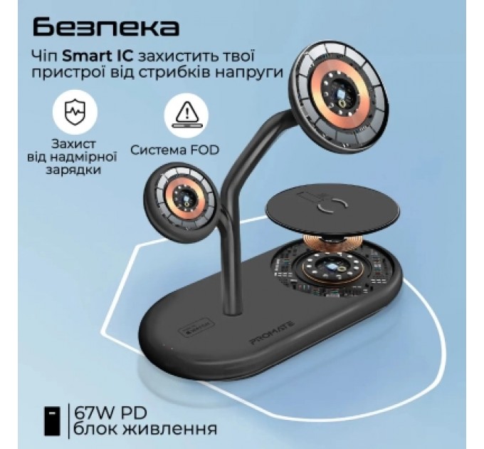 Зарядний пристрій Promate synergy-pro.black