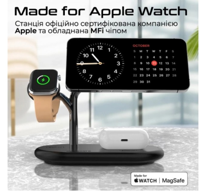 Зарядний пристрій Promate synergy-pro.black