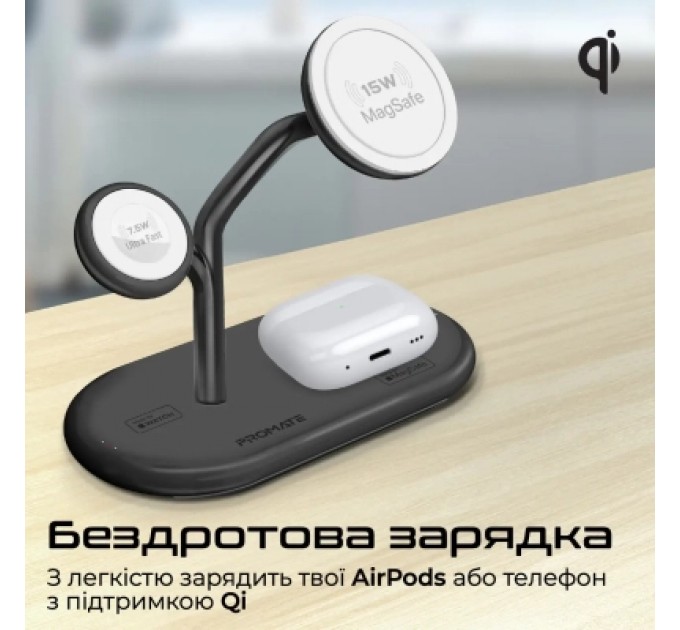 Зарядний пристрій Promate synergy-pro.black