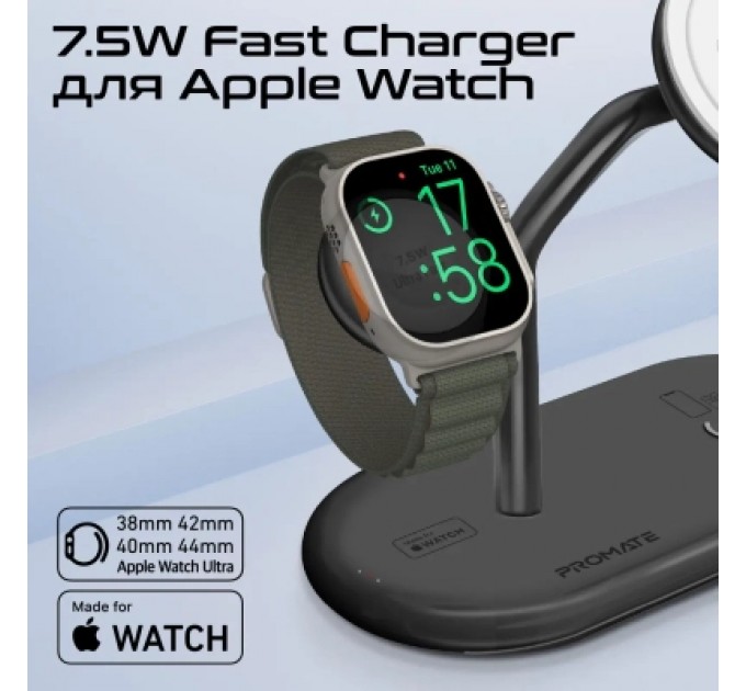 Зарядний пристрій Promate synergy-pro.black