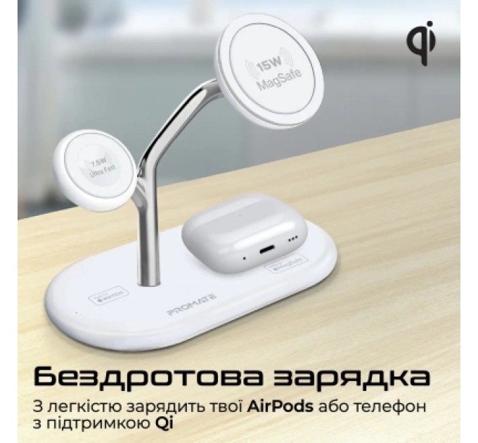 Promate Зарядний пристрій Promate synergy-pro.white