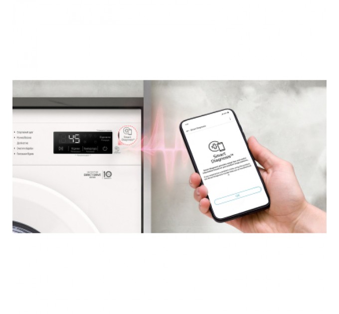 LG Пральна машина LG F2Y1NS3W