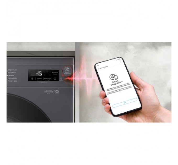 LG Пральна машина LG F2Y1HS5J