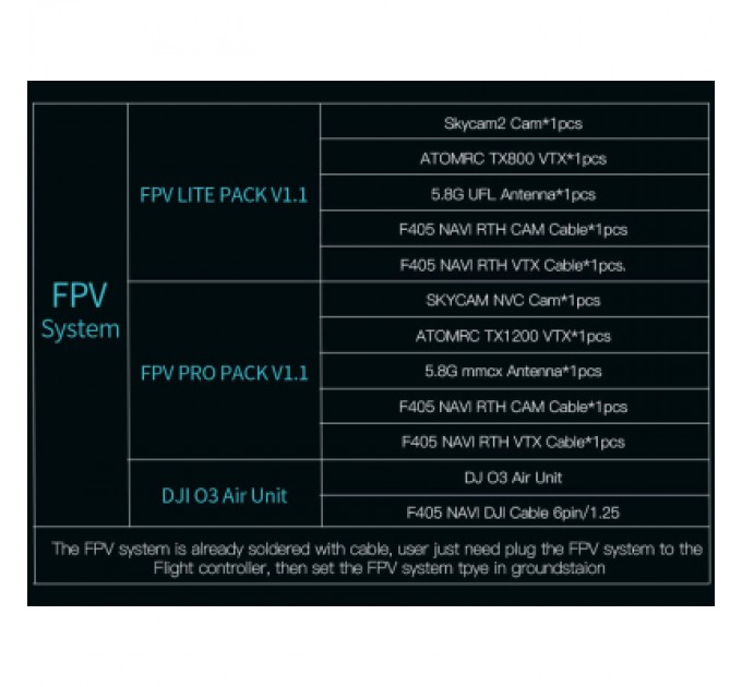 Літаюче крило ATOMRC Beluga RTH (BRTH)