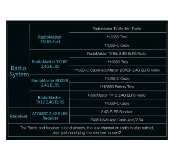 Літаюче крило ATOMRC Beluga RTH (BRTH)