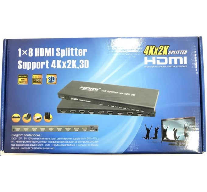 Розгалужувач (спліттер) Atcom (7688) HDMI 8 портів, підтримка UHD 4K