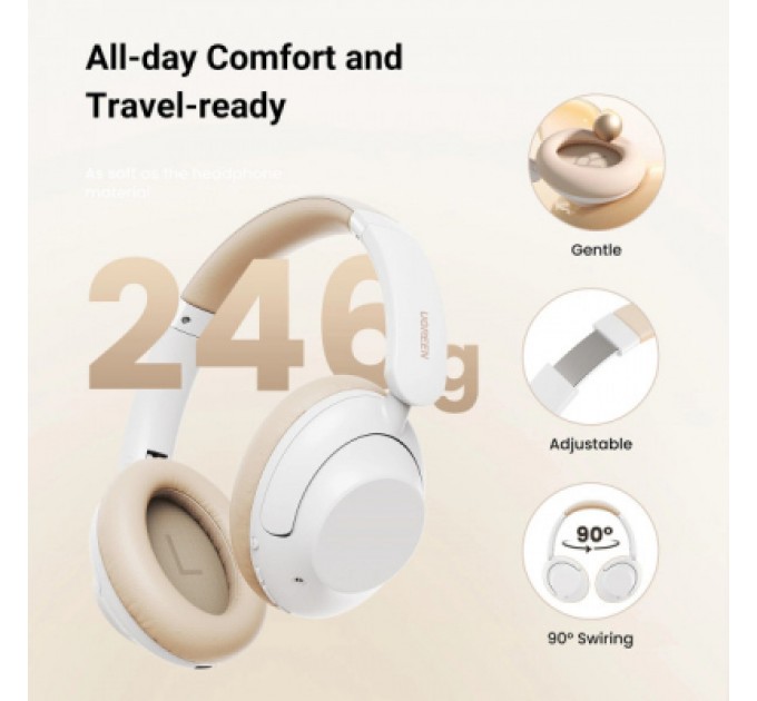 Ugreen Навушники Ugreen HP202 HiTune Max5 Hybrid ANC White (15809)