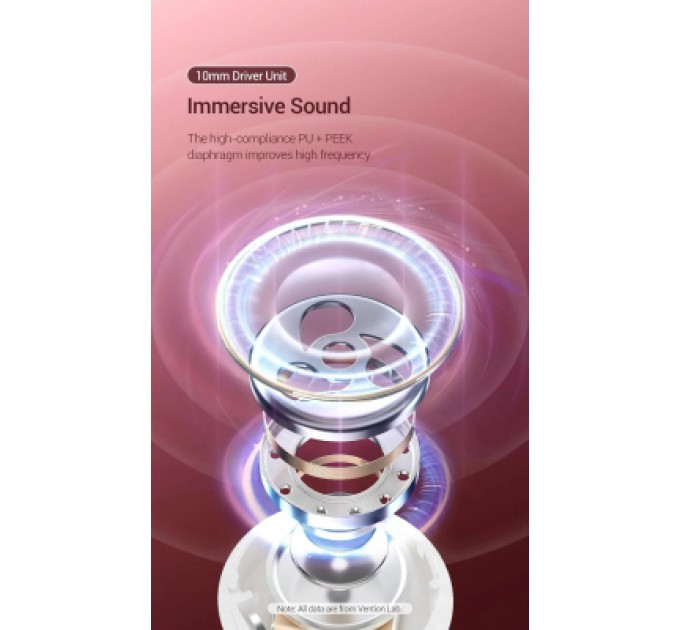 Навушники Vention Elf Earbuds E03 Pink Sand (NBHP0)