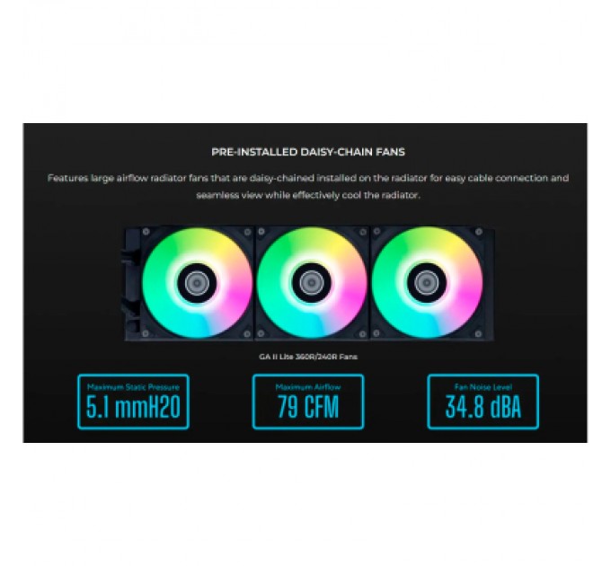 Система рідинного охолодження Lian Li GA II Lite 360P, Black (G89.GA2L36PB.00)