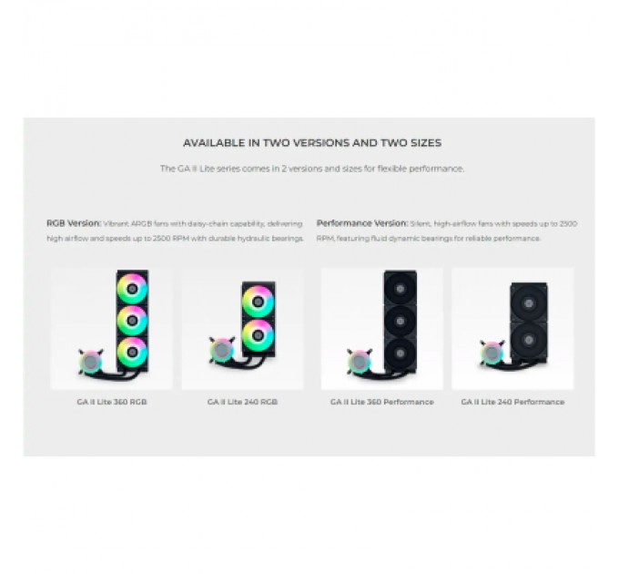 Система рідинного охолодження Lian Li GA II Lite 360P, Black (G89.GA2L36PB.00)