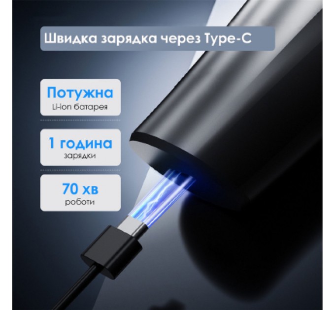 Xiaomi Електробритва Xiaomi Enchen BlackStone Max