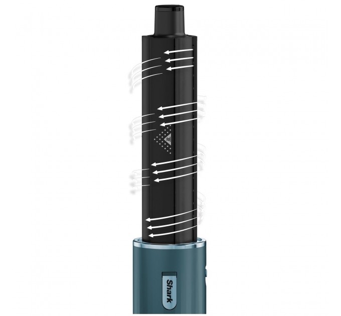 Shark Набір для укладки волосся Shark FlexStyle Limited Edition Teal 5-in-1 HD450TLEU