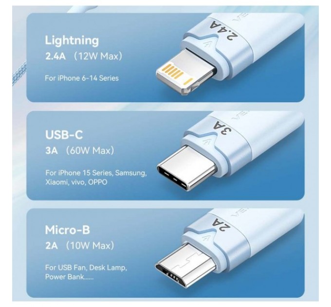 Vention Кабель Vention USB - USB Type-С/microUSB/Lightning (M/M), 60W, 3А, 1.5 m, Black (CTPBG)