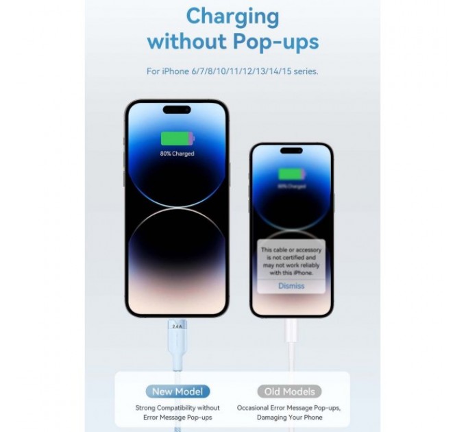 Vention Кабель Vention USB - USB Type-С/microUSB/Lightning (M/M), 60W, 3А, 1.5 m, Black (CTPBG)