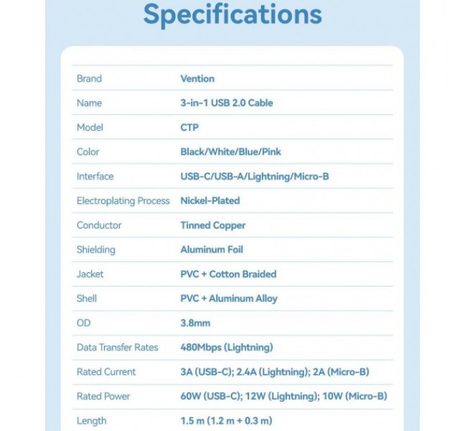 Vention Кабель Vention USB - USB Type-С/microUSB/Lightning (M/M), 60W, 3А, 1.5 m, Black (CTPBG)