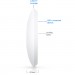 Ubiquiti Точка доступу Wi-Fi Ubiquiti UniFi U7 Lite (U7-Lite)