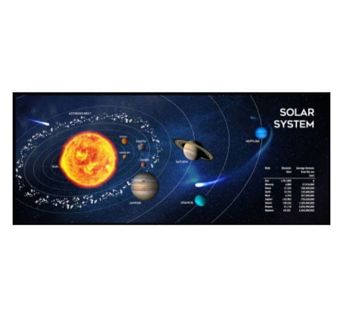 Gembird Килимок для мишки Gembird MP-SOLARSYSTEM-XL-01 Black (MP-SOLARSYSTEM-XL-01)