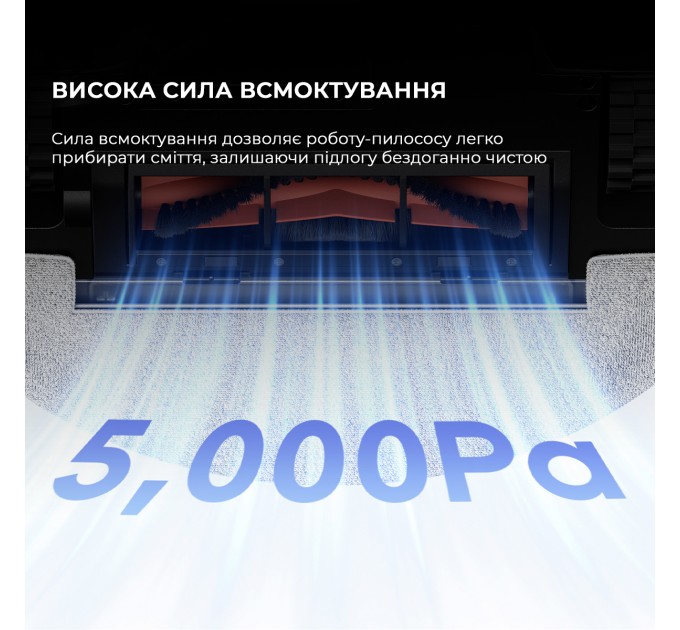 Dreame Робот-пилосос Dreame Bot Mova E20 (RLE22GA)