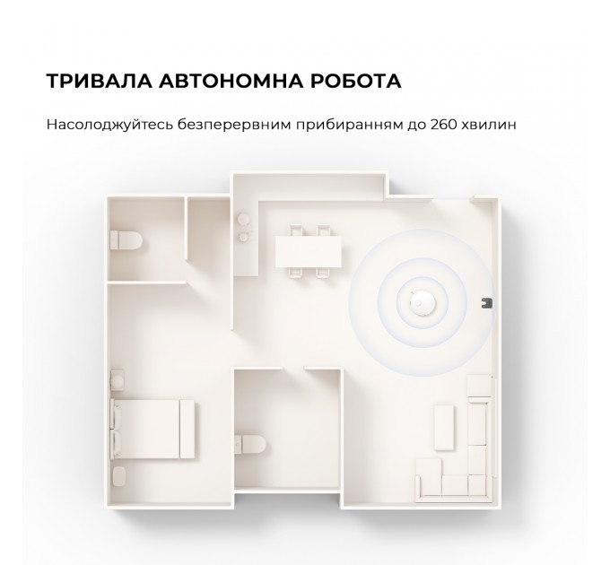 Dreame Робот-пилосос Dreame Bot Mova E20 (RLE22GA)