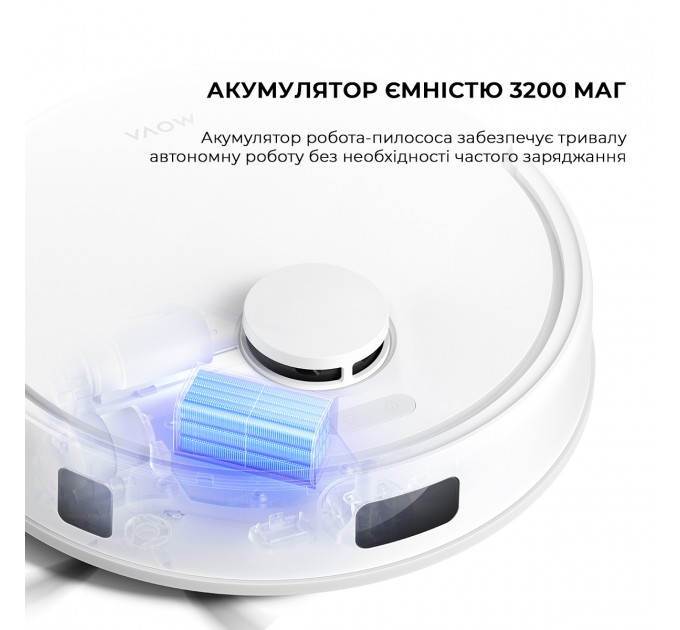 Робот-пилосос Dreame Bot Mova E20 Plus (RLE22GD)