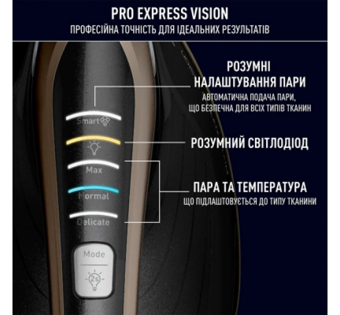 Парова станція Tefal GV9823E1