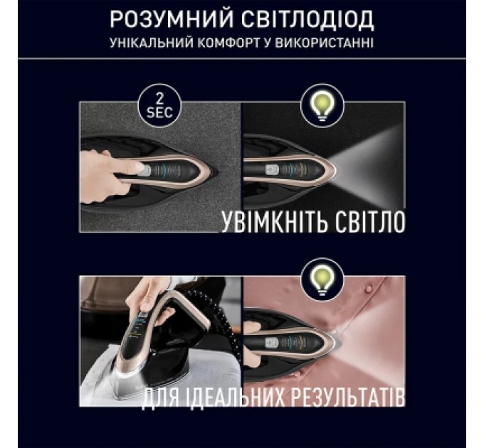 Парова станція Tefal GV9823E1