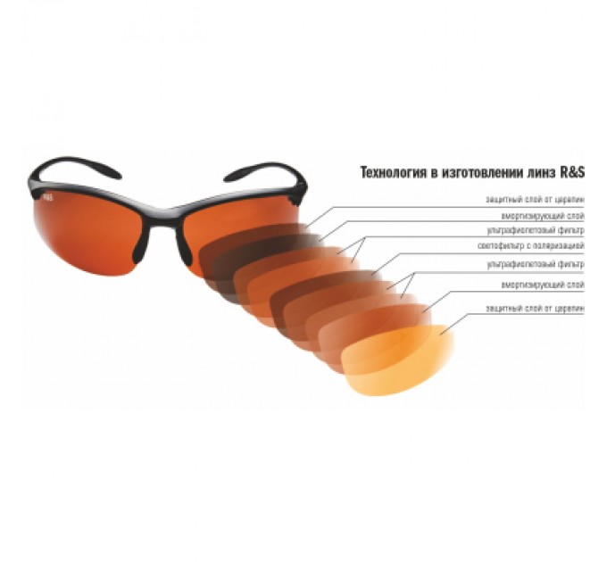 Road&Sport Окуляри для водія Road&Sport 345380