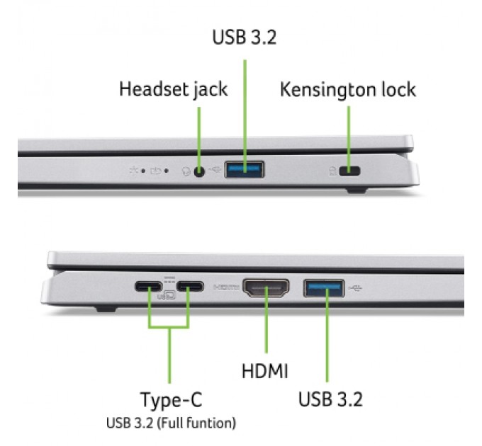 Ноутбук Acer Aspire Go AG15-21P (NX.J8TEU.009)