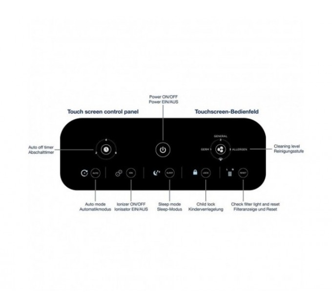Honeywell Очищувач повітря Honeywell HPA710