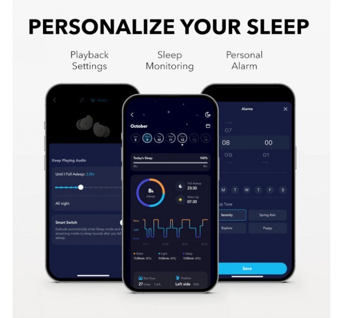 Anker Навушники Anker SoundCore Sleep A20 White (A6611G21)