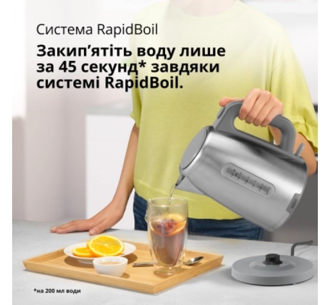 Braun Кондиціонер Braun WK 1500 GY