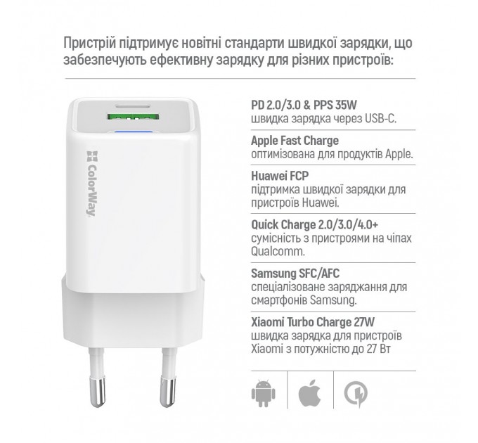Мережевий зарядний пристрій ColorWay GaN Mini 35W PD Port PPS USB (Type-C PD + USB QC4.0) White (CW-CHS055PD-WT)