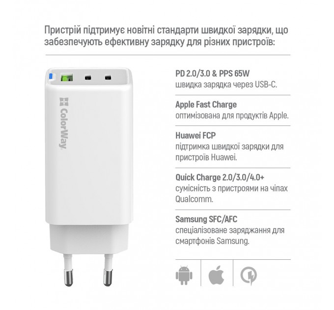 Мережевий зарядний пристрій ColorWay GaN Mini 65W PD Port PPS USB (USB-2C1A) White (CW-CHS058PD-WT)