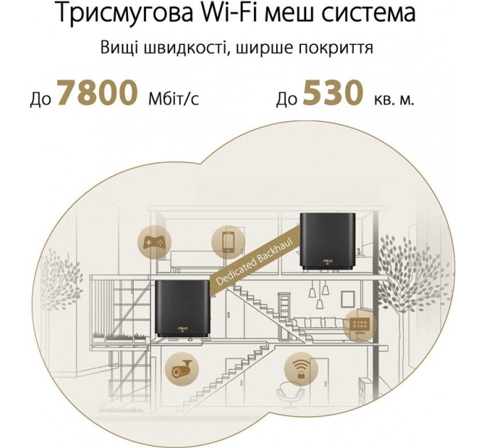 ASUS Wi-Fi Mesh система Asus ZenWiFi XT9 1pk Black (90IG0740-MO3B50)