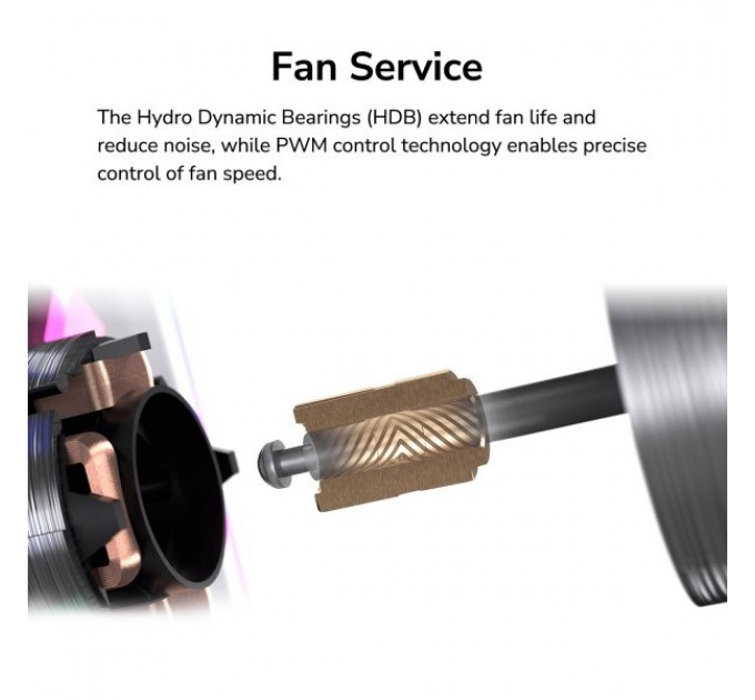 Cougar Вентилятор Cougar SC140 ARGB White