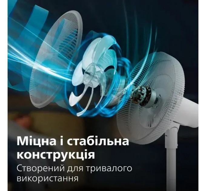 Philips Вентилятор Philips CX2550/00