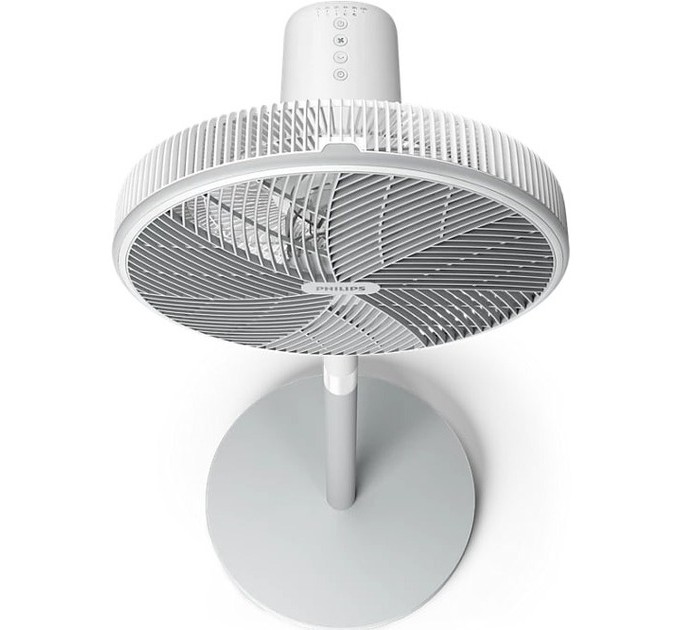 Philips Вентилятор Philips CX2550/00