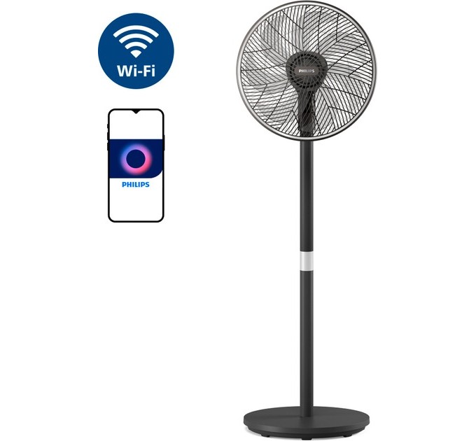 Philips Вентилятор Philips CX3550/01