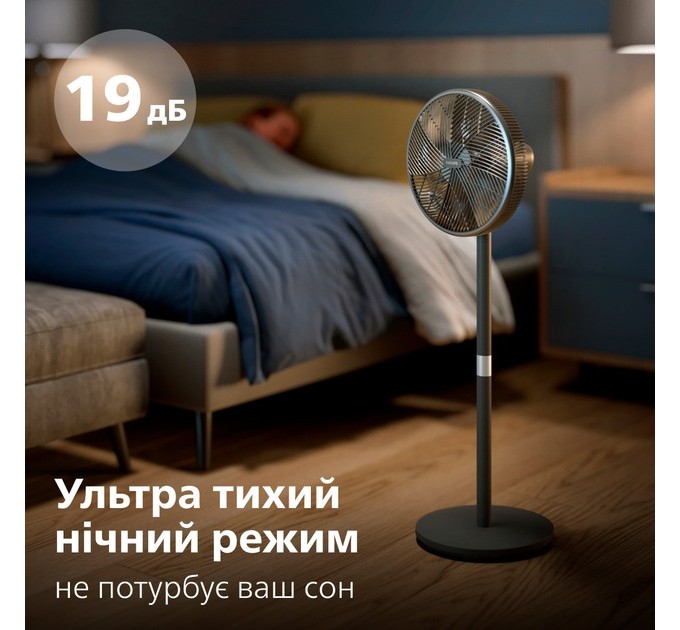 Philips Вентилятор Philips CX3550/01