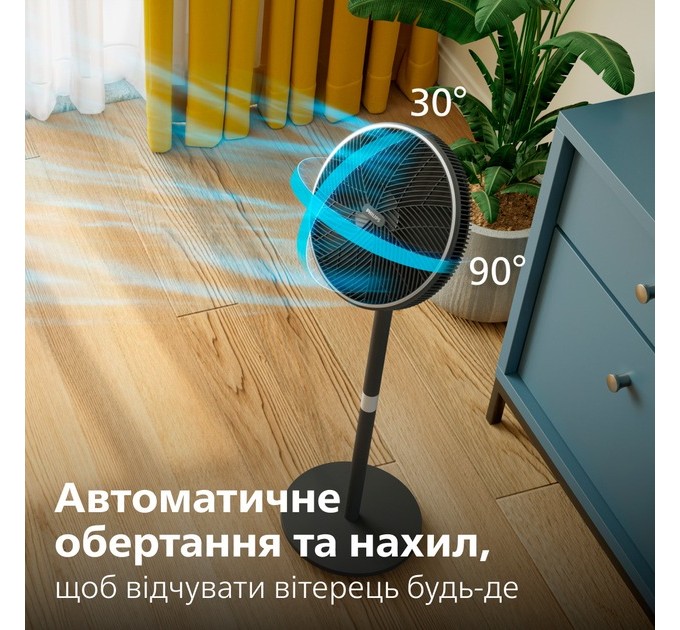 Philips Вентилятор Philips CX3550/01