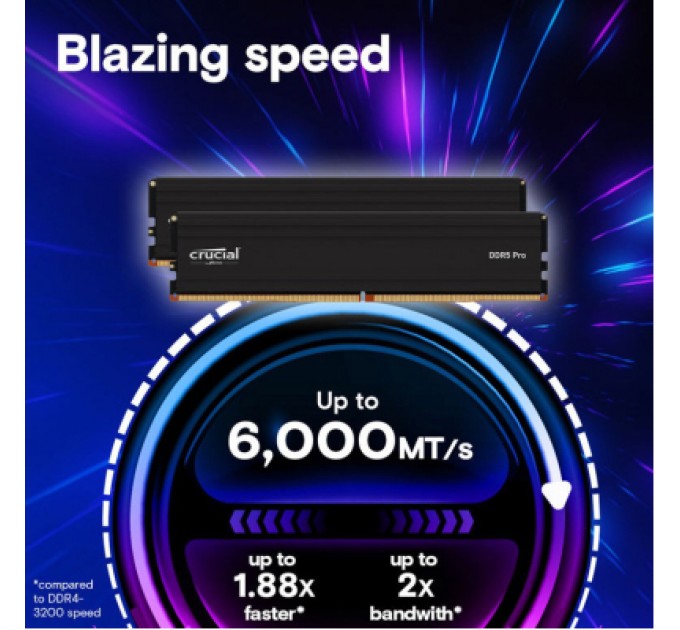 Модуль пам'яті для комп'ютера DDR5 64GB 5600 MHz Micron (CP64G56C46U5)