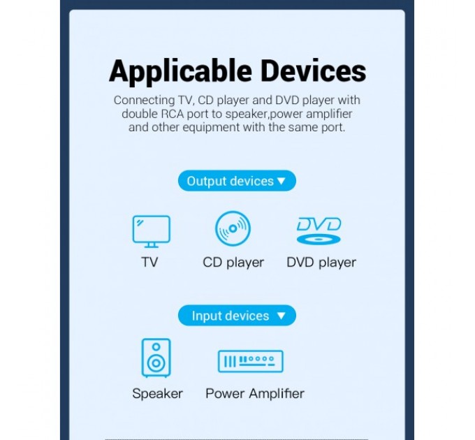 Vention Кабель Vention 2хRCA - 2хRCA (M/M), 1.5 м, Black (BCMBG)