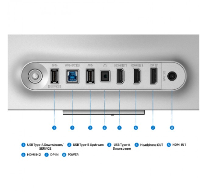Samsung Монітор Samsung LS32FG812SIXCI