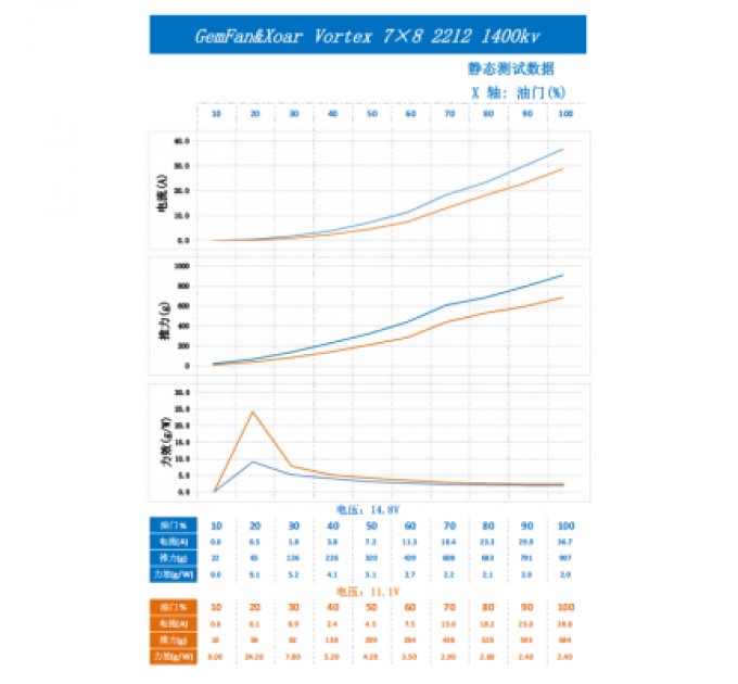 Gemfan Пропелер для дрона Gemfan 7080 Grey Glass Fiber Nylon Electric 1xCW (PFGN7080-EAR)