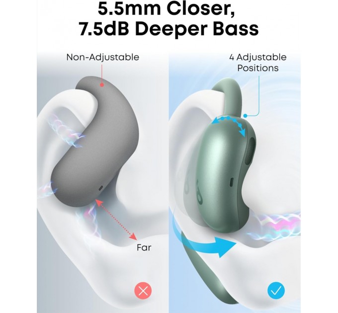 Bluetooth-гарнітура Anker SoundСore AeroFit 2 Green (A3874G61)