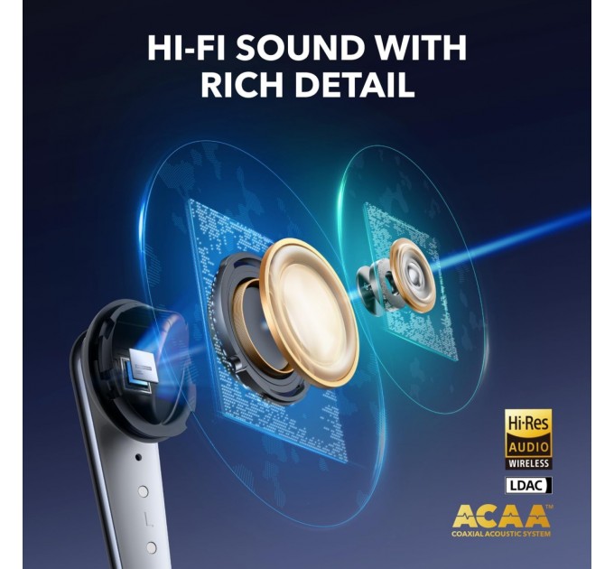 Bluetooth-гарнітура Anker SoundСore Liberty 4 Pro ANC White Matte (A3954G21)